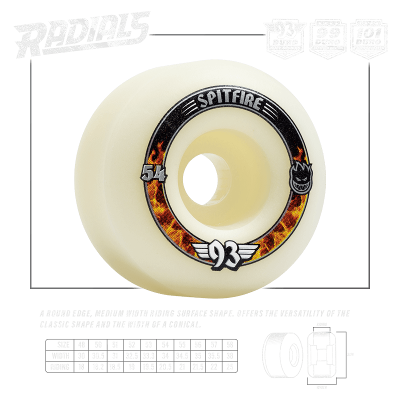 Spitfire formula four Soft sliders 93a 54mm -  Wallride